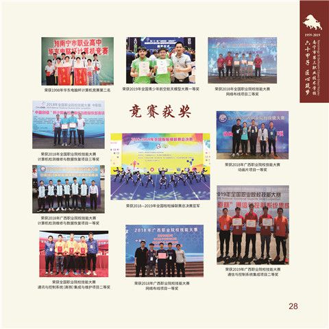 学校荣誉