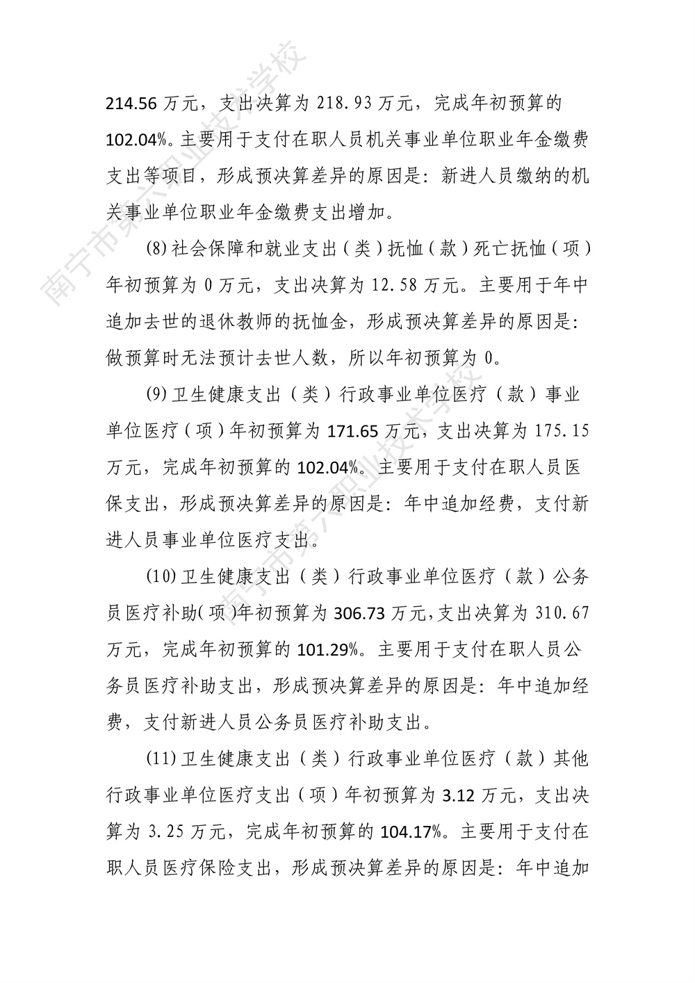 南宁市第六职业技术学校2022年度部门决算公开（终版）_29.jpg