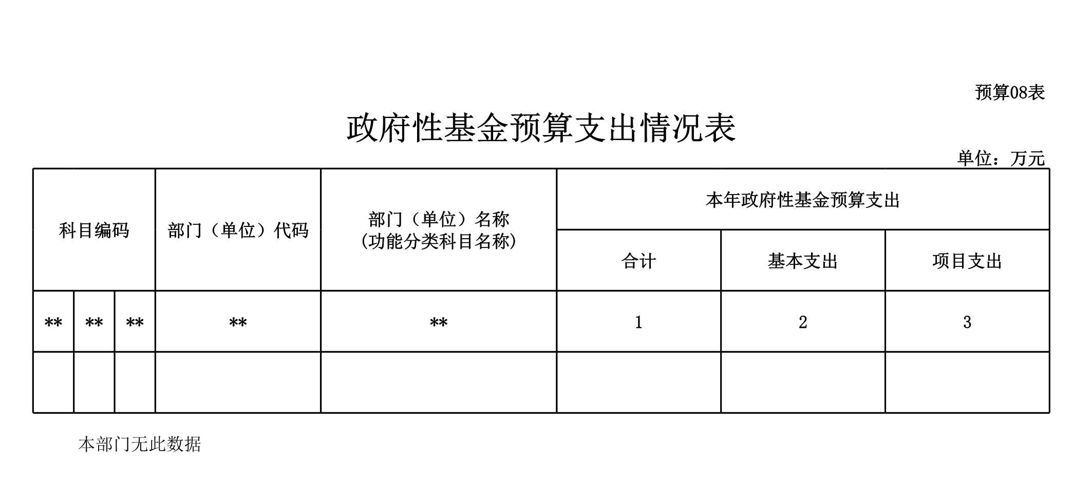 南宁六职校2024年部门预算公开表（打印版本）_7923_8.jpg