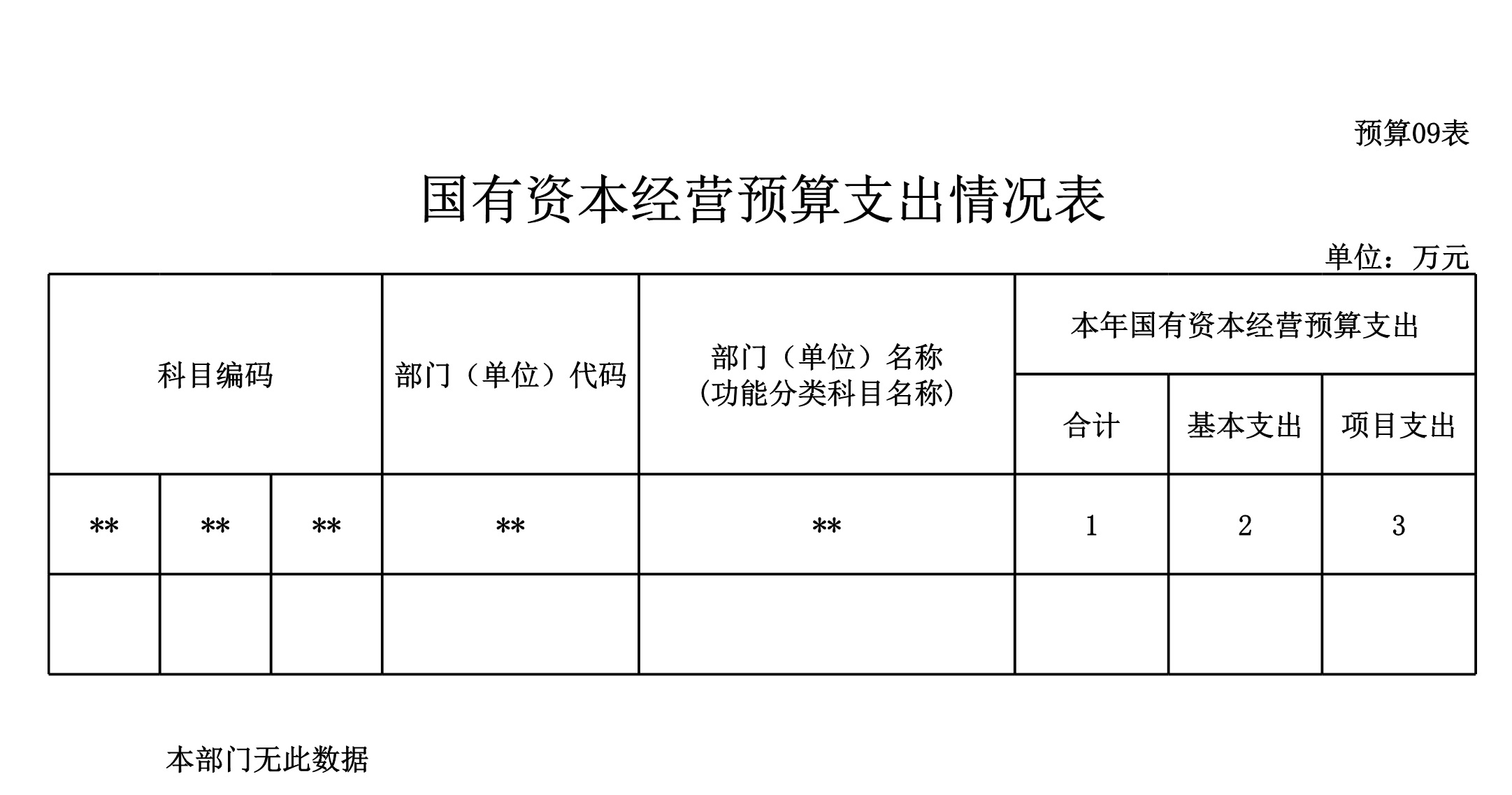 南宁六职校2024年部门预算公开表（打印版本）_7923_9.jpg