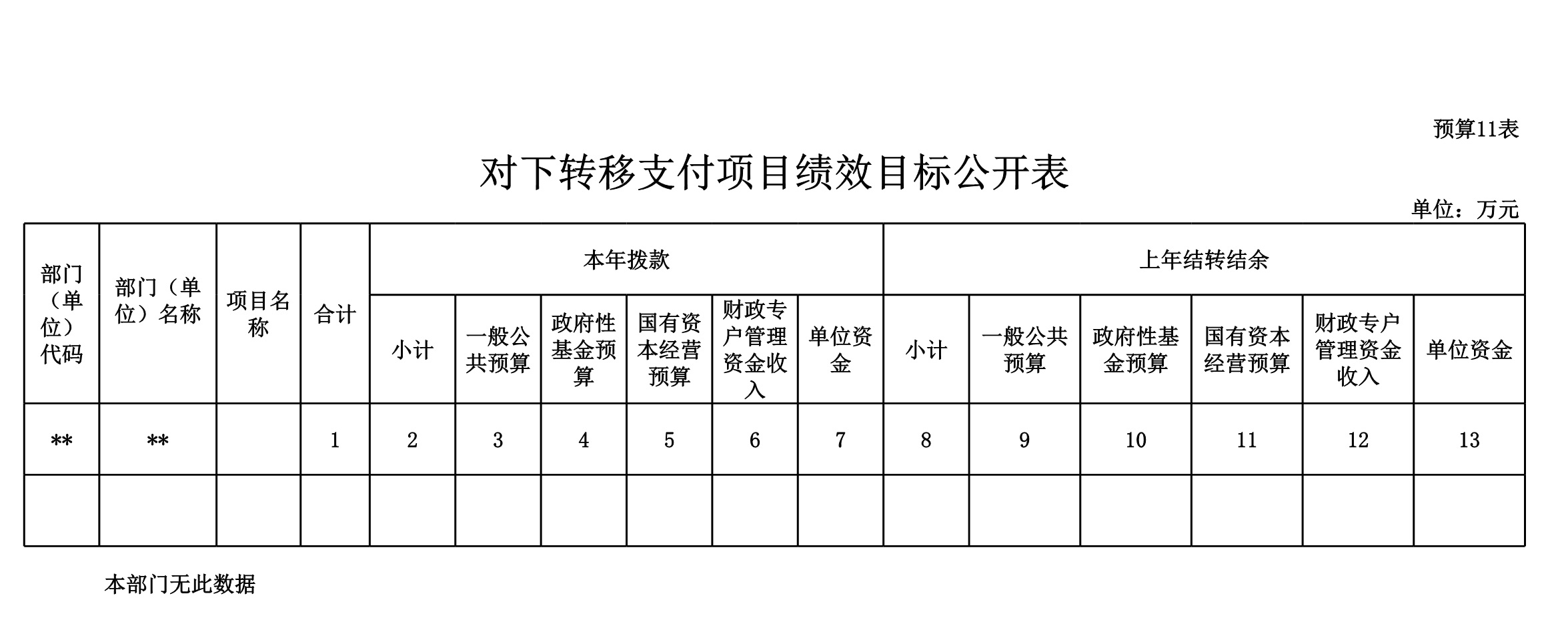 南宁六职校2024年部门预算公开表（打印版本）_7923_11.jpg