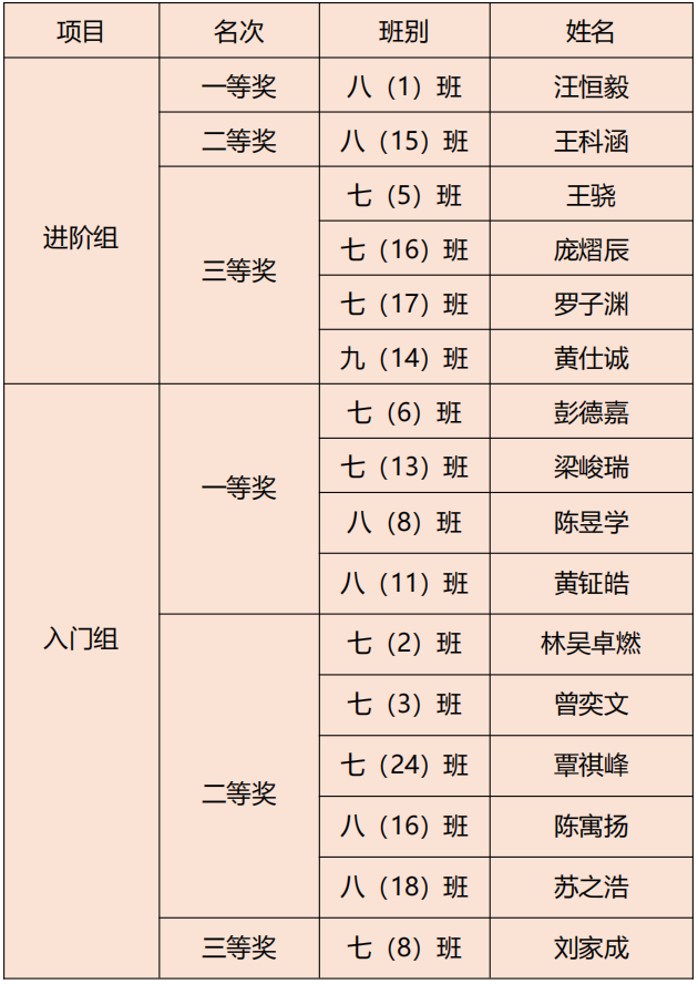 微信图片_20240701093735.png