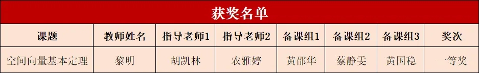 获奖名单.jpg