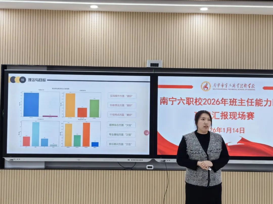 南宁市第六职业技术学校举办2026年班主任能力比赛班级建设汇报现场赛